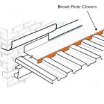 flashing broad flute closers