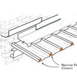 flashing narrow flute closures